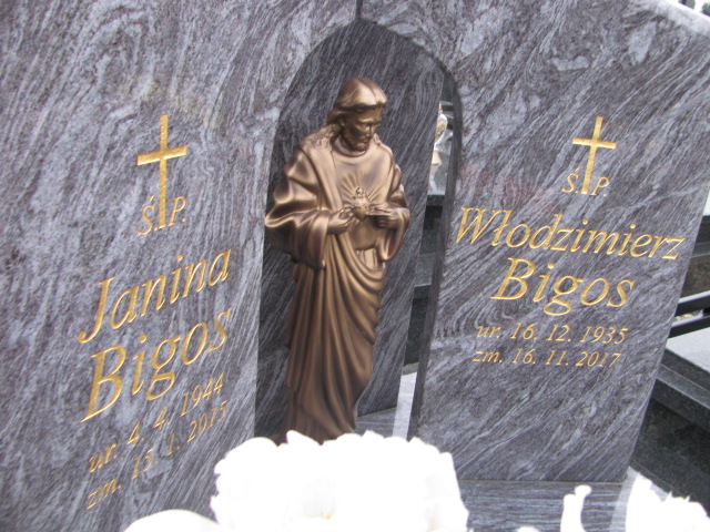 Janina Bigos 1944 Jaworzno - Grobonet - Wyszukiwarka osób pochowanych