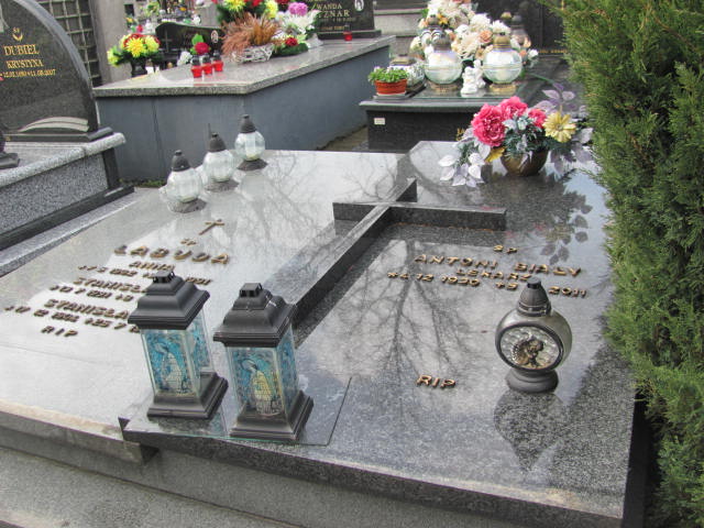 Grób Anna Łabuda