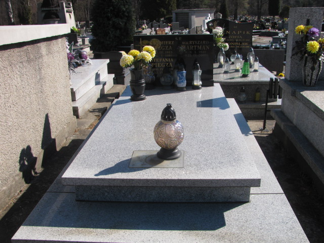 Ryszard Hartman 1942 Jaworzno - Grobonet - Wyszukiwarka osób pochowanych