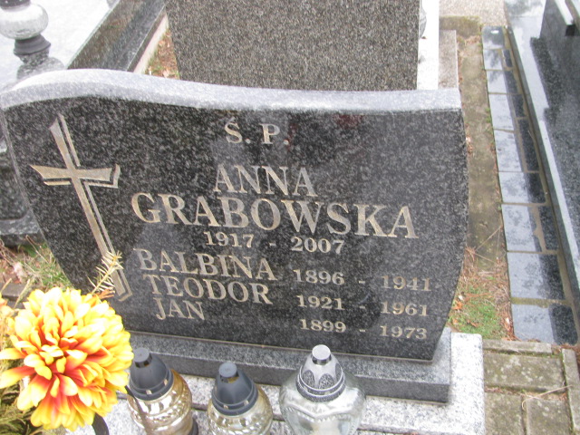 Anna Grabowska 1917 Jaworzno - Grobonet - Wyszukiwarka osób pochowanych