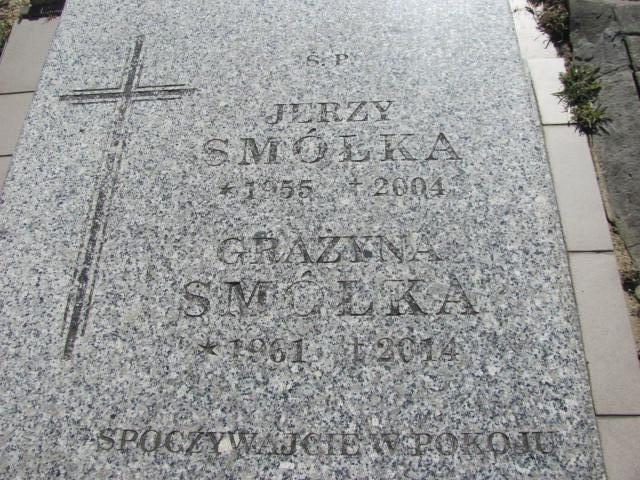 Grażyna Smółka 1961 Jaworzno - Grobonet - Wyszukiwarka osób pochowanych